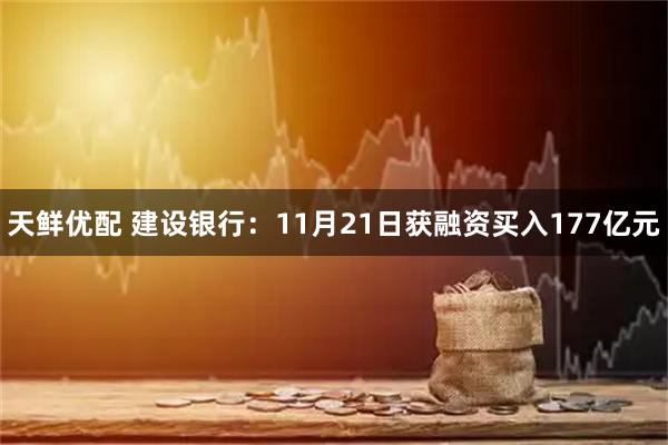 天鲜优配 建设银行：11月21日获融资买入177亿元