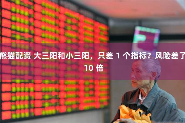 熊猫配资 大三阳和小三阳，只差 1 个指标？风险差了 10 倍